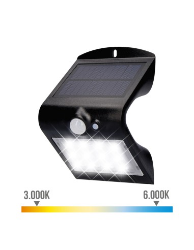 Aplique solar 1,5w 220lm recargable. sensor de...