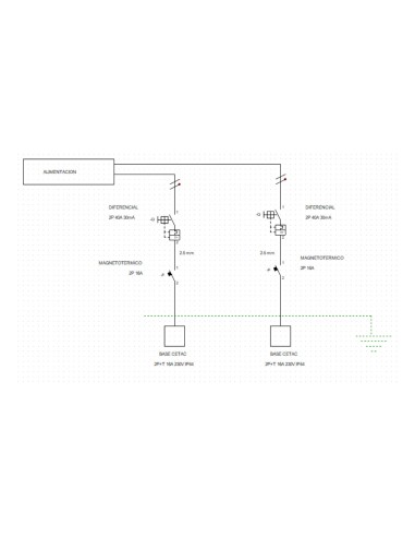 Cuadro indusrial montado, bases, cableado y...