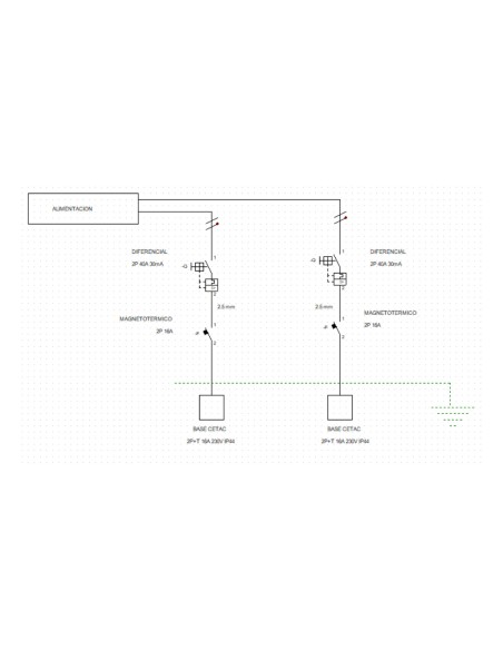 Cuadro indusrial montado, bases, cableado y protecciones, 270 x 250 x 160 mm