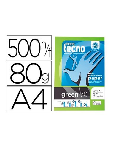 Pack con 500 hojas de papel multifunción...