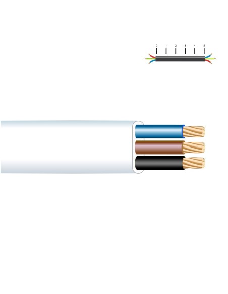 Manguera plana 3 x 1,50 mm² blanca euro/m