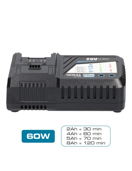 Cargador rapido de bateria 20 v 125 w