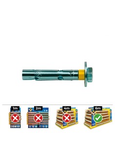 Anclaje dynabolt tornillo m10 ø12 x70mm zincado (caja 50 unid)