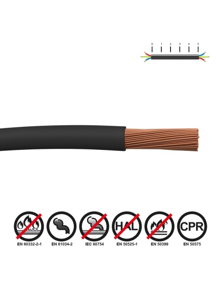 Cablecillo h07z1-k 1,50 mm² negro euro/m