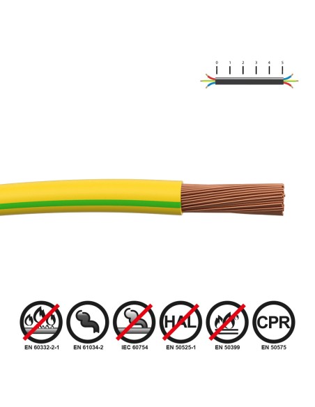 Cablecillo h07z1-k 2,50 mm² bicolor euro/m