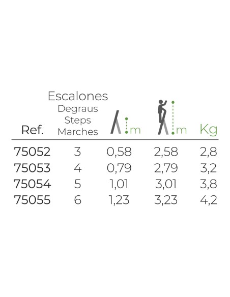 Escalera domestica de aluminio 3 peldaños