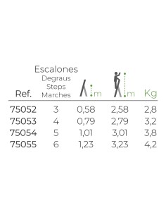 Escalera domestica aluminio 6 peldaños 2