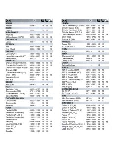 Pattex re-new cartucho 280 ml 2