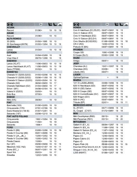 Pattex re-new cartucho 280 ml