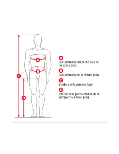Cazadora warning cofra talla 58