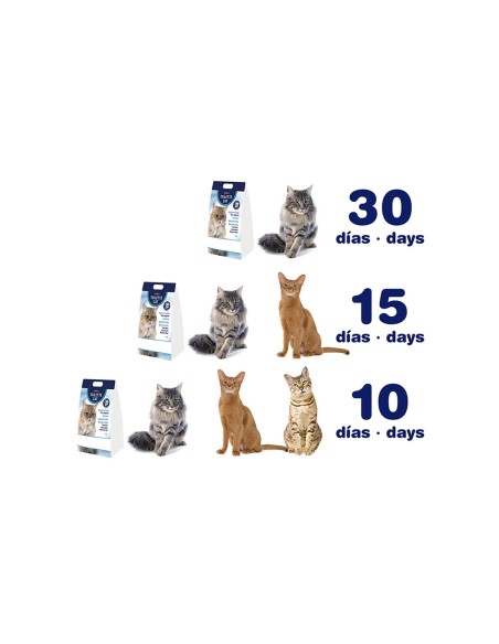 Saco de perlas de sílice 3,8 l 100% natural