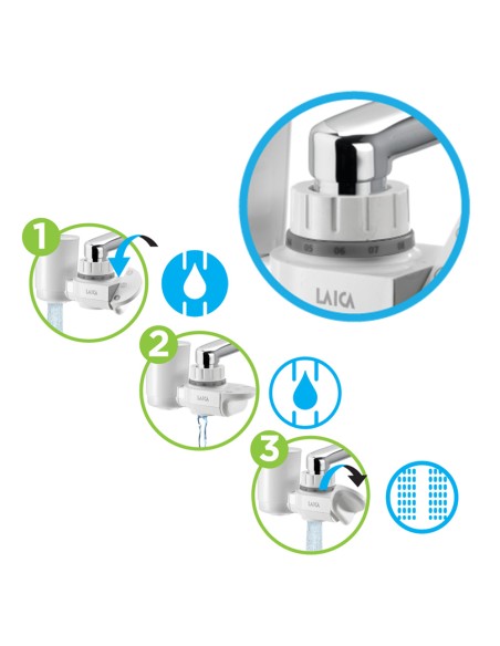 Filtro hidrosmart para grifo modelo venezia r60a laica