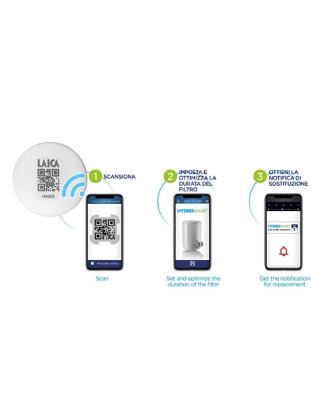 Recambio de filtro hidrosmart para grifo modelo venezia laica