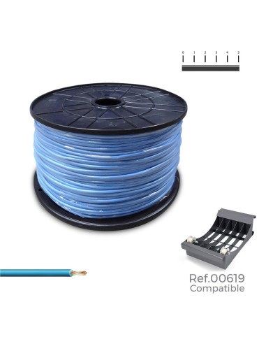 Cablecillo h07v-k 1,50 mm² azul,1000 m. (bobina grande)
