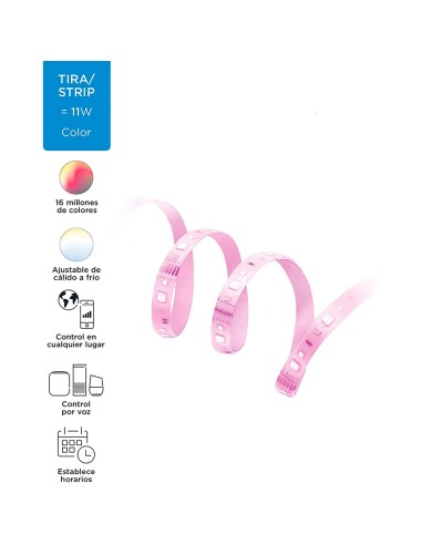 Extension tira de led 1m 880 lm