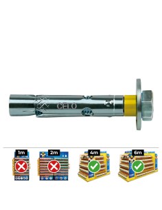 Anclaje dynabolt tornillo m6 ø8 x45mm zincado (caja 250 unid)