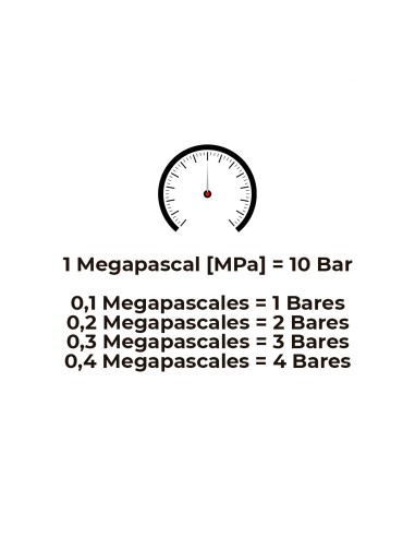 Compresor de aire 20 v (sin batería ni...