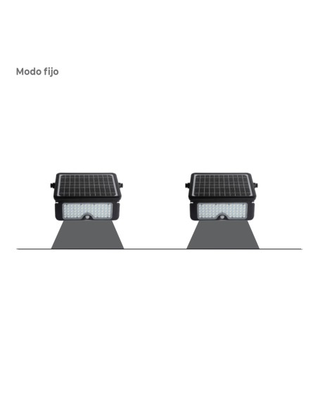 Aplique solar 10w 1150lm recargable. sensor presencia (2-8m) color negro 27,5x19,6cm edm