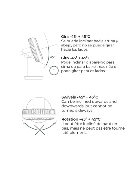 Ventilador de sobremesa recargable blanco potencia: 5w aspas: ø14,5cm 17x13x26cm edm