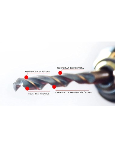 Pack 10 brocas para metal f3 hss-r din338...