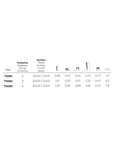 Escalerilla de acero 2 peldaños