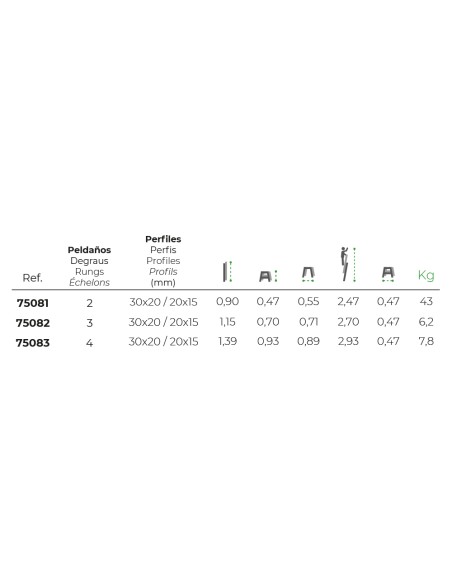 Escalerilla de acero 4 peldaños
