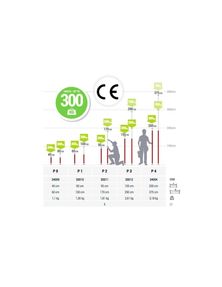 Puntal expansion p3 piher 155-290cm ref. 30012