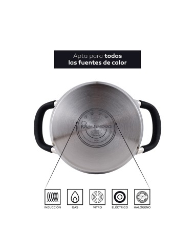 Olla 1,8 l de acero inoxidable con tapa foodies...