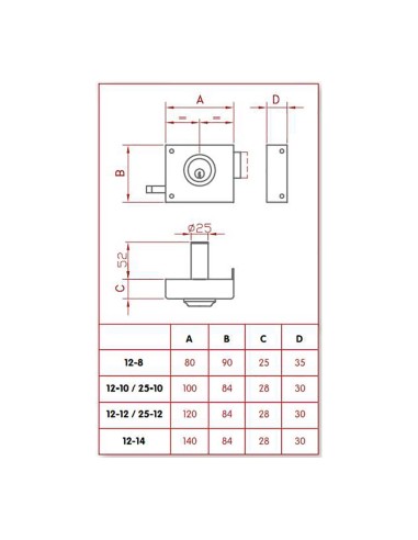 Cerradura de sobreponer golpe y llave. derecha...