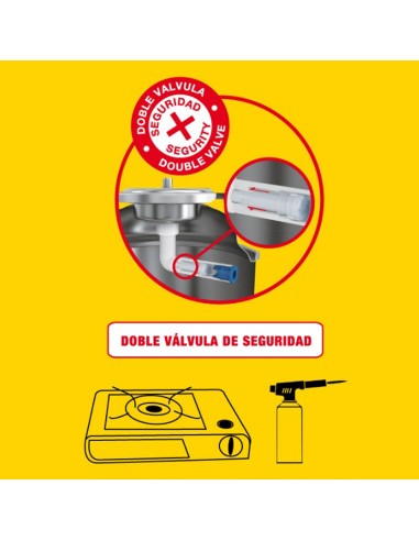 Gasmota gas butano 227g