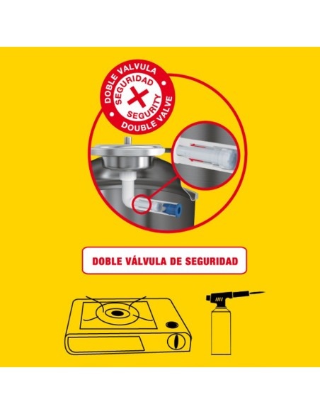 Gasmota gas butano 227g