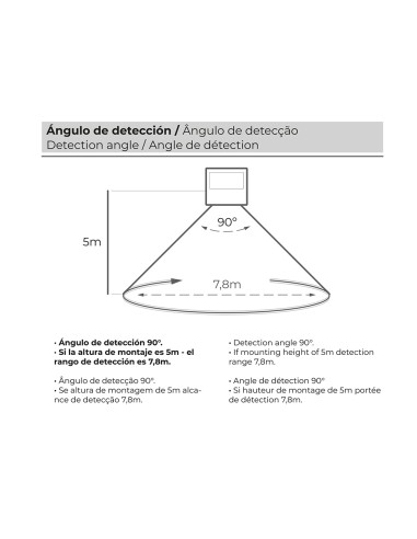 Foco proyector led solar 200w 1500lm 6500k