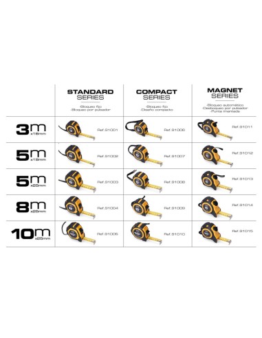 Flexómetro 5m x 25mm abs compact koma tools