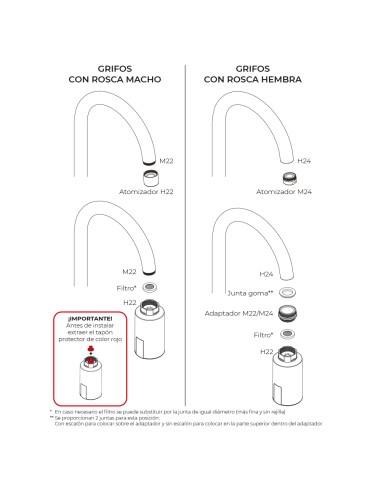 Grifo automático a batería