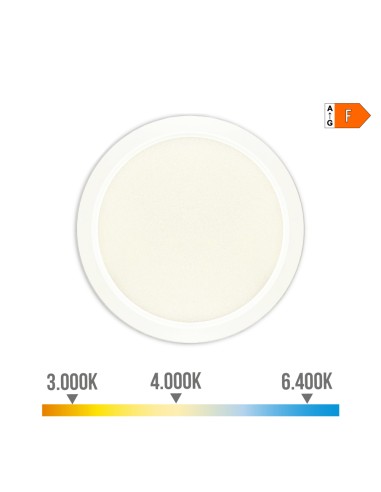 Downlight ajustable led superficie/empotrar 20...