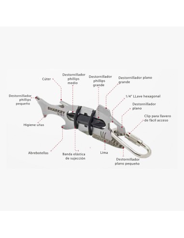 Multiherramienta sharkey 12 en 1