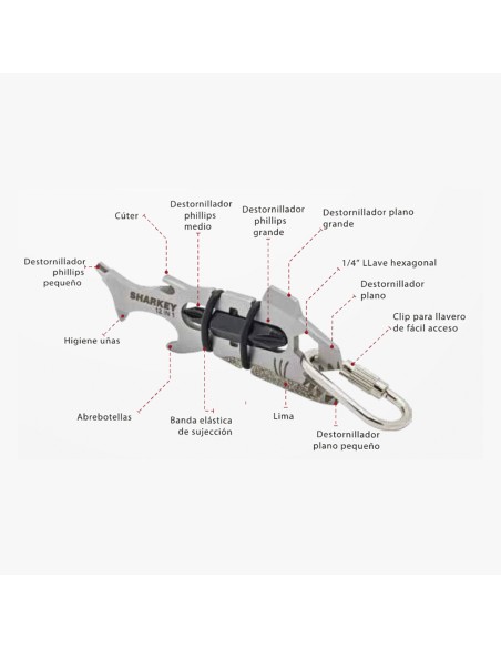 Multiherramienta sharkey 12 en 1
