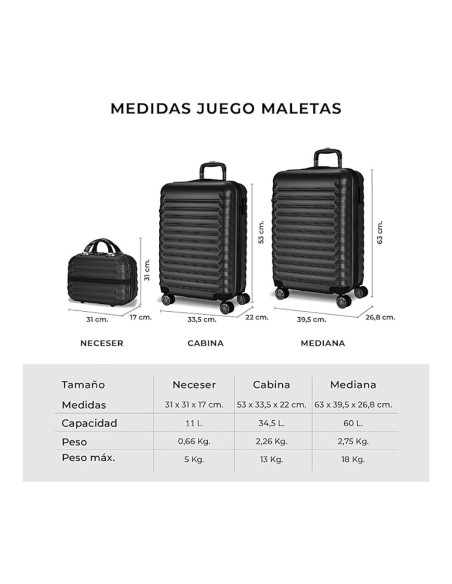Set de maletas 3 piezas negro upfly 53cm,63c y,31cm 1200497 numada