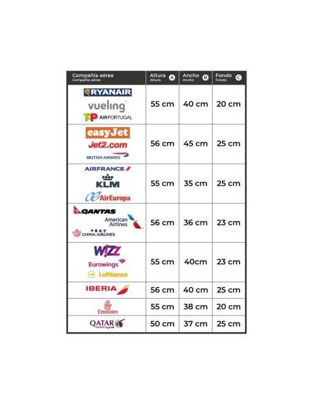 Set de maletas 3 piezas negro upfly 53cm,63c y,31cm 1200497 numada