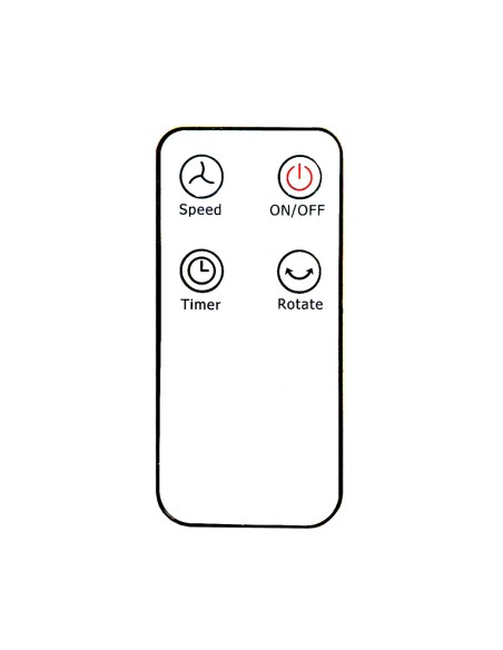 Recambio mando a distancia para 33527 edm