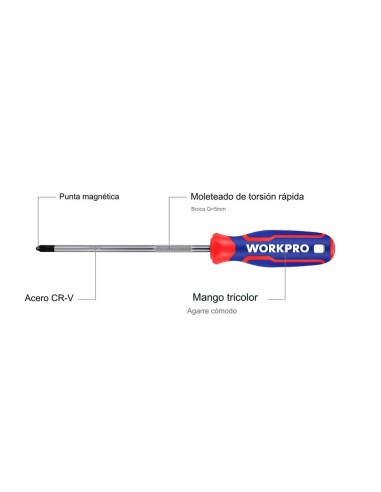 Destornillador phillips ph0 x 75 mm
