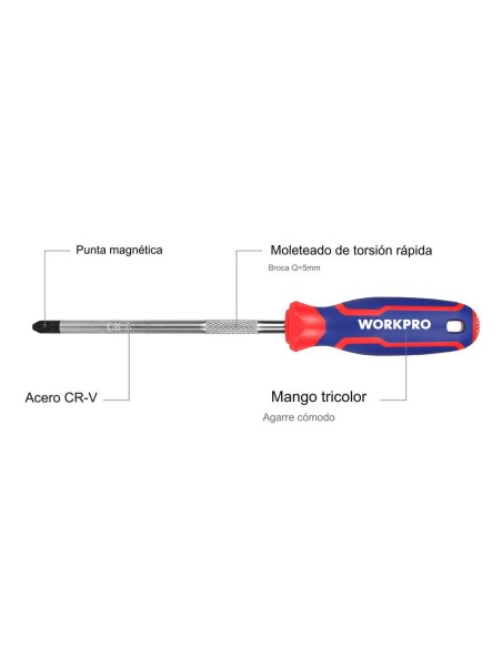 Destornillador phillips ph3 x 150mm