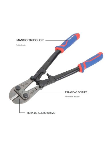 Cizalla 350mm (14"). workpro