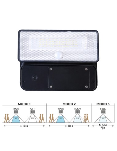 Aplique solar 12w 1.600lm 6.500k. edm