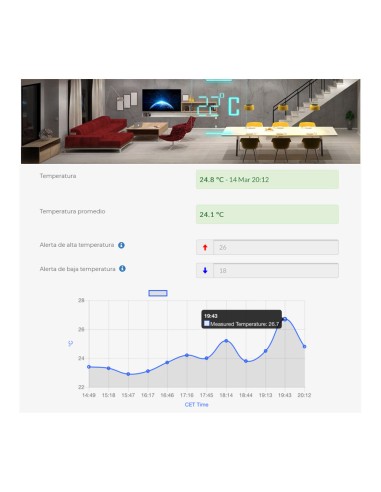 Detector corte eléctrico usby