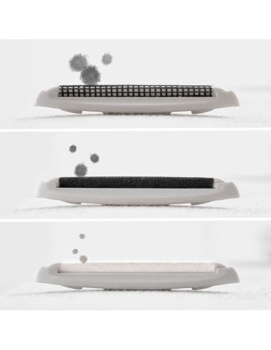 Cepillo quitapelusas con accesorios 4 en 1 blint