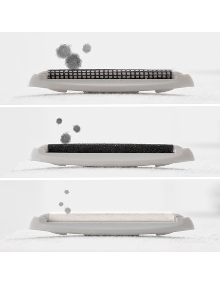 Cepillo quitapelusas con accesorios 4 en 1 blint