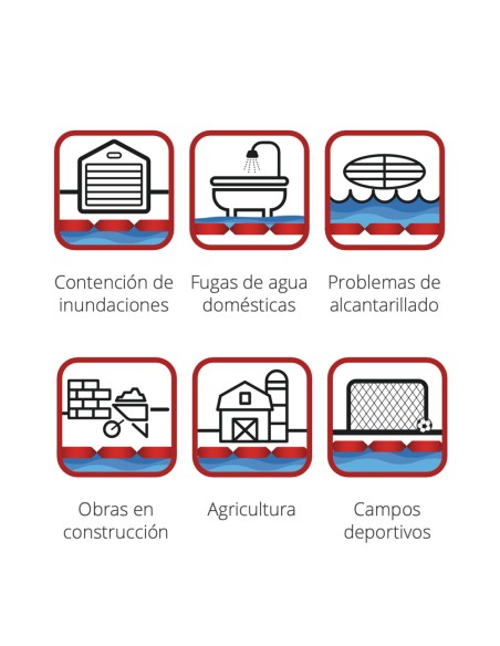 Saco anti-inundaciones hydrosack