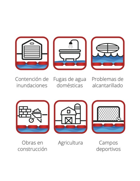 Saco anti-inundaciones hydrosnake