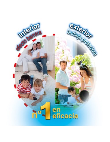 Insecticida fin mosquitos efecto barrera 500 ml